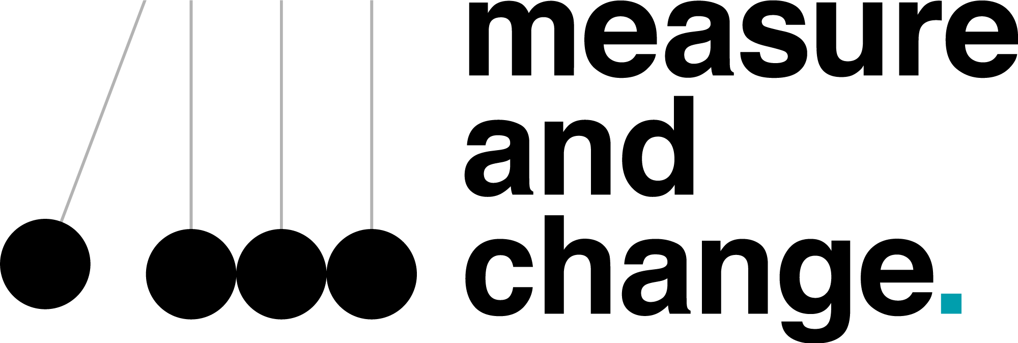 measureandchange.se
